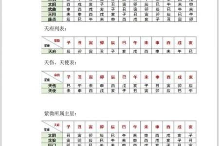 颠覆传统命理观念，梁湘润的八字解析告诉你真相