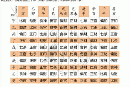 揭秘八字命理:测名字打分能改运吗?合婚时需要看什么?