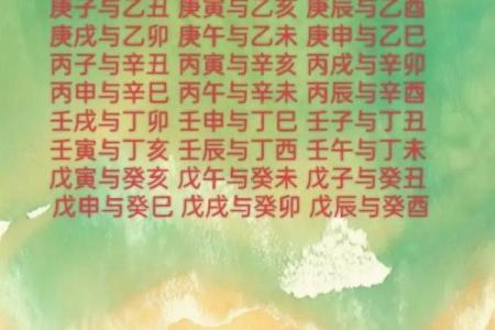 揭秘生辰八字与名字打分：能改运吗？如何合婚看八字