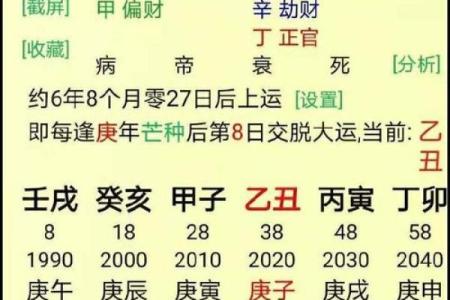 合婚必看，生辰八字起名如何影响命运走向？