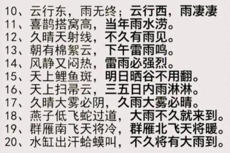 五四节气的天文与农耕智慧