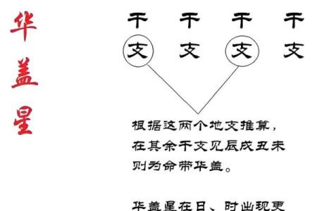 如何改变你的命运？命理择日中的暗藏玄机你知道吗
