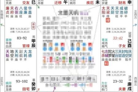 八字命理的暗藏玄机，如何通过陈国日命理金鉴扭转乾坤