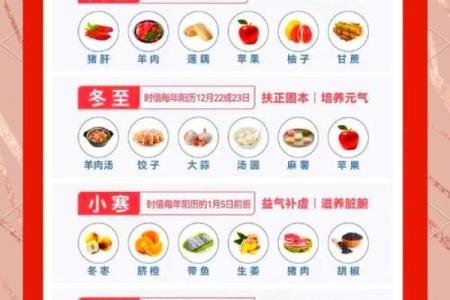 节气养生指南：如何顺应节气调整身体状态