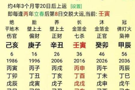 生辰八字密码解惑：合婚看什么？如何改变命运？