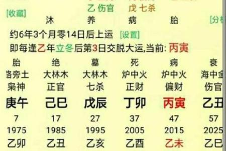 生辰八字时柱不同，命运究竟有何差异？