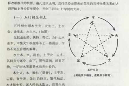 颠覆八字命理观念：命运密码究竟能否改变？