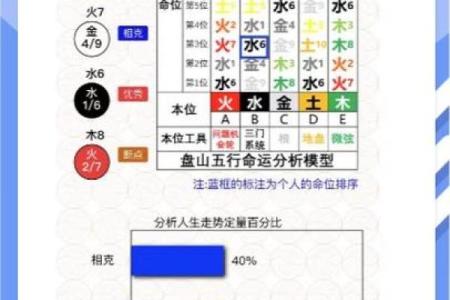 命运不同,生辰八字缺金如何通过起名改善运势?解析命理奥秘