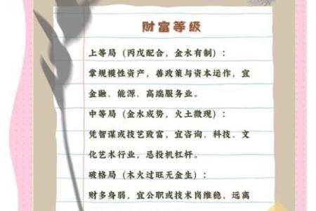 太行命理预测:揭开命运密码的背后,你所忽视的重大误区