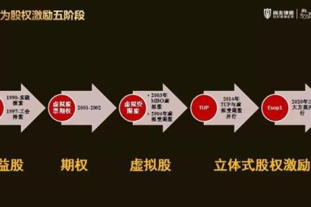 彭于晏八字中的暗藏玄机，命运的真正颠覆之道