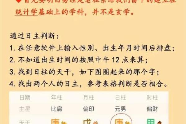 解析命运差异，生辰八字合婚如何改变运势？