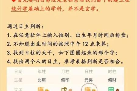 解析命运差异，生辰八字合婚如何改变运势？