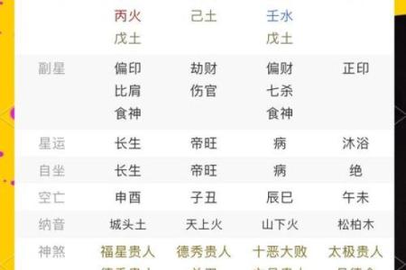 解读八字命理，揭秘你命运密码的深层含义