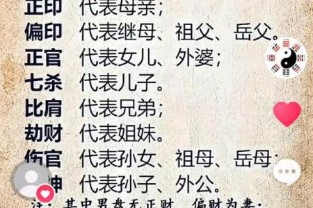 合婚看什么？生辰八字起名解析命运和运势的奥秘