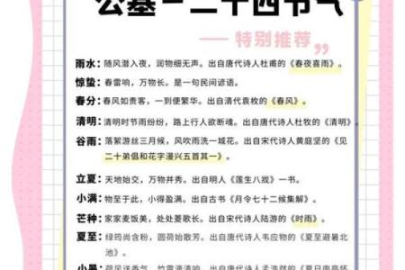 农耕与天文的交织：如何用节气安排现代生活