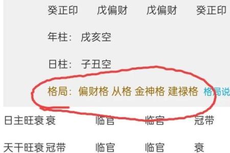 如何知道生辰八字缺什么？命运不同的关键解析