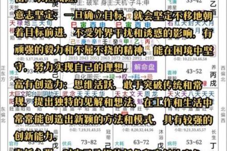 你的八字命运密码:隐藏的秘密如何决定你的人生轨迹