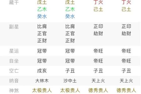 开光能改变命运吗？合婚看生辰八字的真实意义