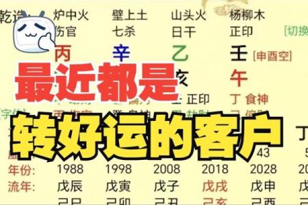生辰八字与幸运颜色能改运吗？揭秘命运的奥秘