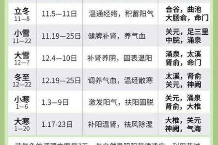 十月节令与养生：如何顺应秋季节气保养身体