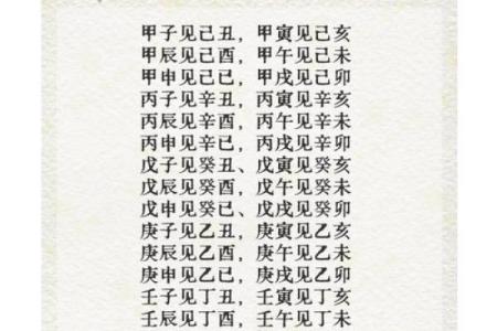 解析生辰八字合婚看什么 如何揭开命运不同的秘密？