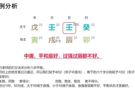 不知生辰八字如何影响命运不同？揭秘八字对人生轨迹的重大影响