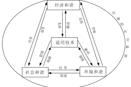 三月七号天文现象与农业生产的关系解析