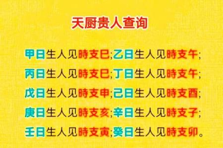 生辰八字不知时辰，能改运吗？揭秘改命的关键步骤