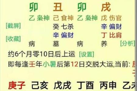 八字合婚，如何看命运不同，能否改变运势