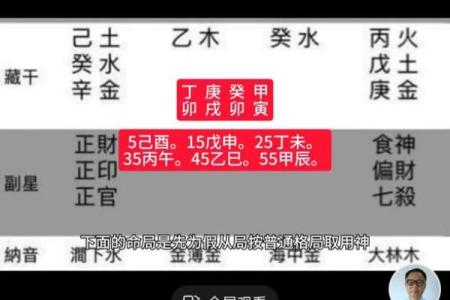 八字五行命理的误区，你真的了解自己的命运吗？反而可能改变一生