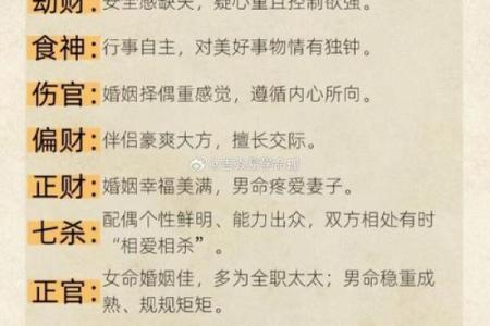 生辰八字笔画解析：合婚看什么？如何影响你们的缘分