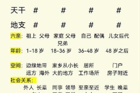 生辰八字取名字软件解析：命运不同如何通过名字调整运势？