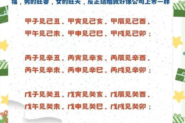 生辰八字合婚看什么？揭秘命运与婚姻的深层关系