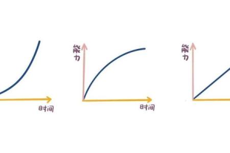 如何破解蔡爷爷风水命理中的命运密码，改变你的人生轨迹