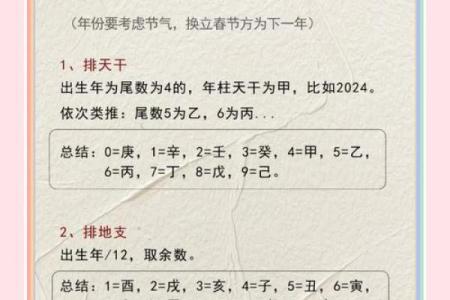 解开命运密码：八字风水如何改变你的命运轨迹