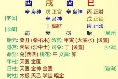 生辰八字合婚看什么？专家解答命运匹配的关键