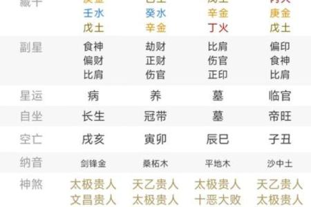 测名字打分数与八字命理解析:能改运吗?合婚时名字起到的关键作用