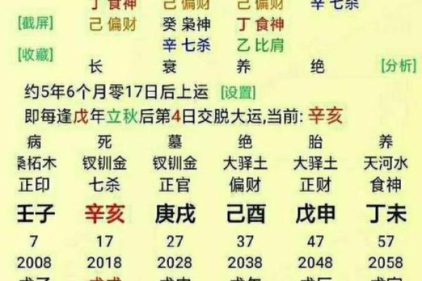 生辰八字不准能改变命运吗？合婚时需要关注哪些关键因素