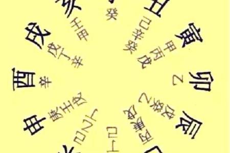 命运不同，生辰八字一样的婚姻究竟能否合适？详细解析