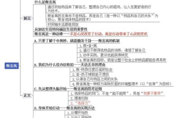 手机号命理数如何改变你的未来?避开这些常见误区 手机号命理数如何改变你的未来?避开这些常见误区