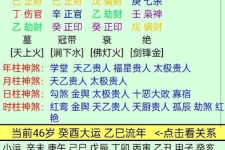 揭秘周易取名字大全生辰八字：能改运吗？如何合婚看八字，命运不同如何破解