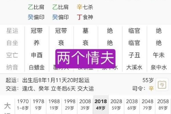 八字解析：生辰八字能改运吗？合婚看什么，命运为何不同