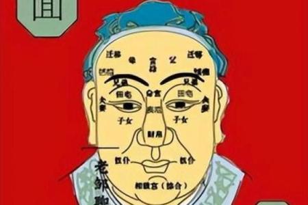 楼层命理的秘密：如何利用它改变命运，而不是陷入常见误区