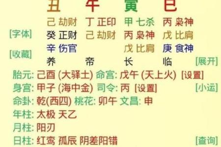 生辰八字缺金怎么办?解密合婚与改运的关键命名技巧