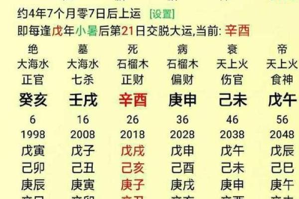 解析合婚看什么？生辰八字助你找到真爱