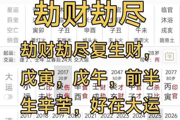 台湾命理节目中的八字玄机:命运密码是否能被破解? 台湾命理节目中的八字玄机:命运密码是否能被破解?