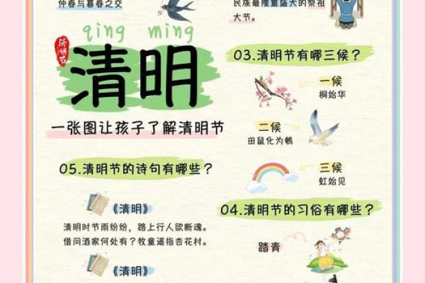 四月五日清明节的农业影响与节令养生法