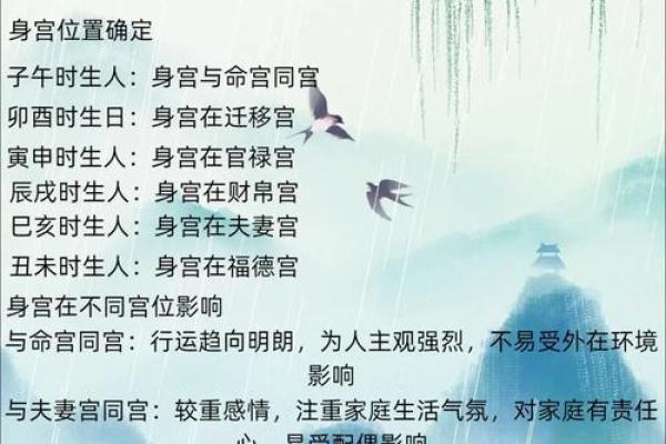 改变命运的秘密:紫薇斗数中的暗藏玄机 改变命运的秘密:紫薇斗数中的暗藏玄机