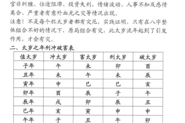 如何改变你命运密码：四柱命理中的隐藏玄机
