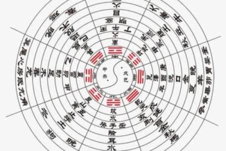 不为人知的风水误区，平派命理如何改变你的一生